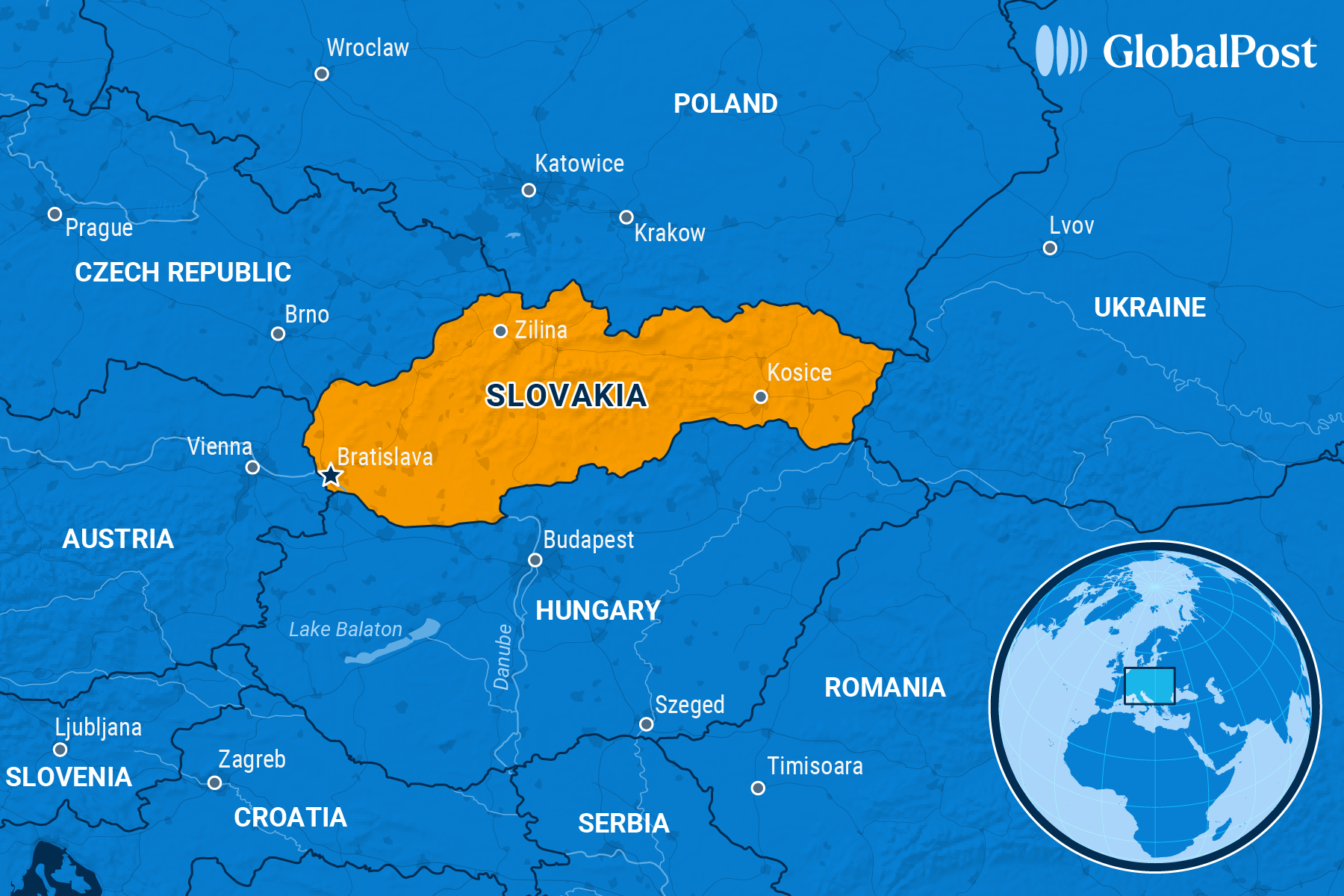 Slovakia